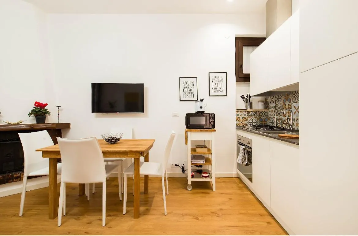 Domus Clivo Near The Vatican City Рим Италия
